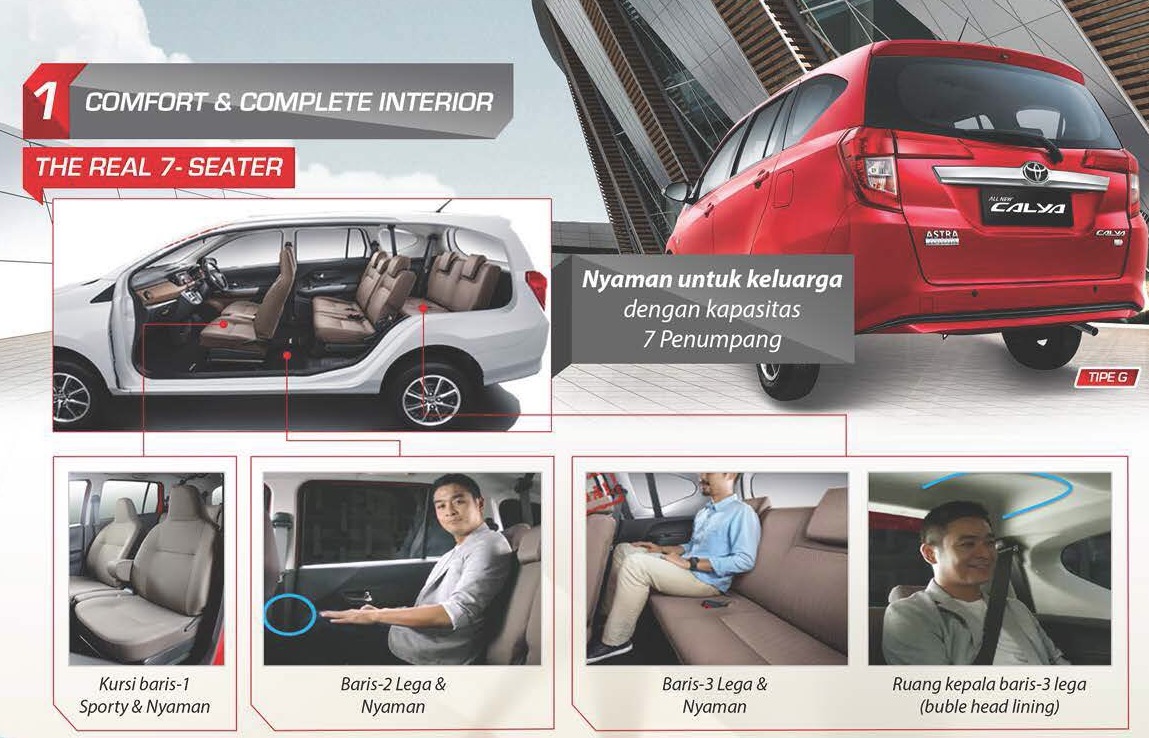 Harga Resmi Toyota Calya Pekanbaru Riau