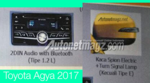 Spesifikasi dan Harga New Toyota Agya Pekanbaru 2017