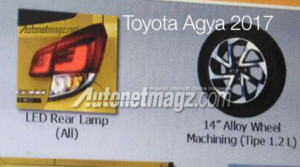 Toyota Agya Pekanbaru 2017 Segera Launching